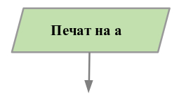 nacalo