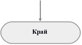 nacalo