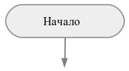 nacalo